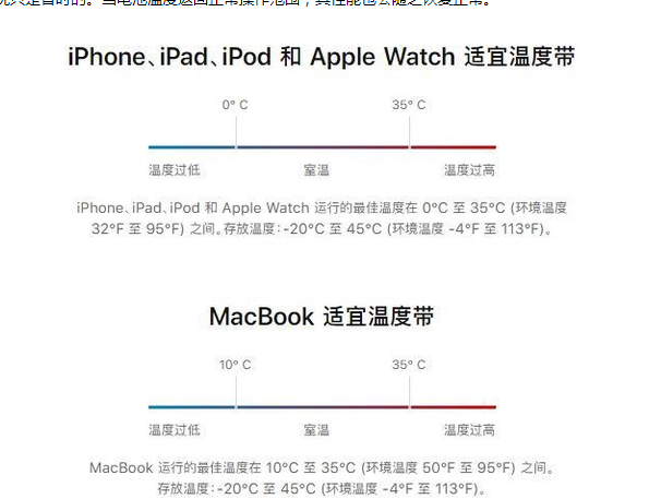 曲周苹果13维修分享iPhone 13耗电越来越快怎么办 