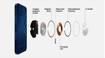 曲周苹果手机维修分享iPhone 12真的会威胁身体健康吗 
