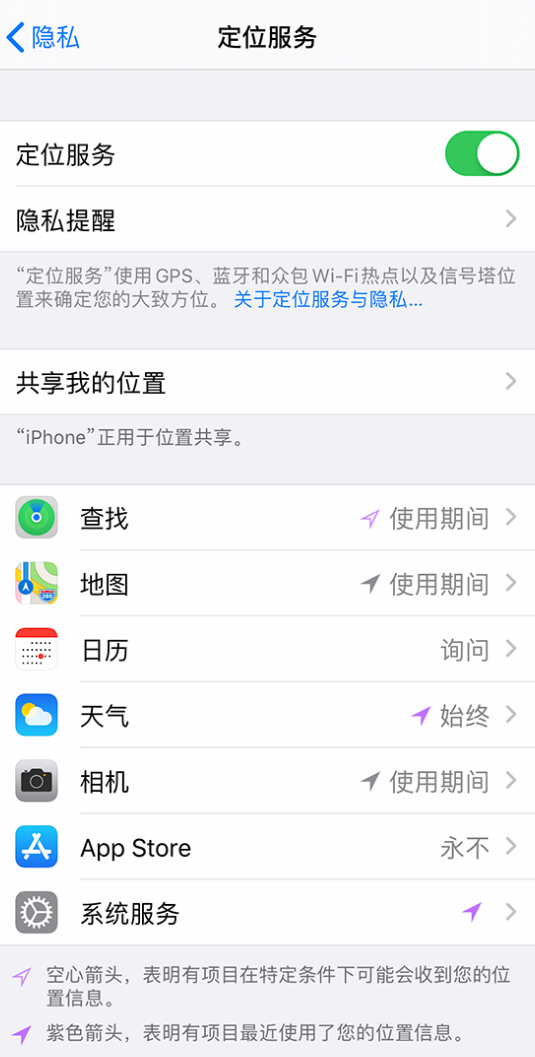 曲周苹果手机维修分享iPhone 状态栏中时间显示为蓝色图标是什么情况 